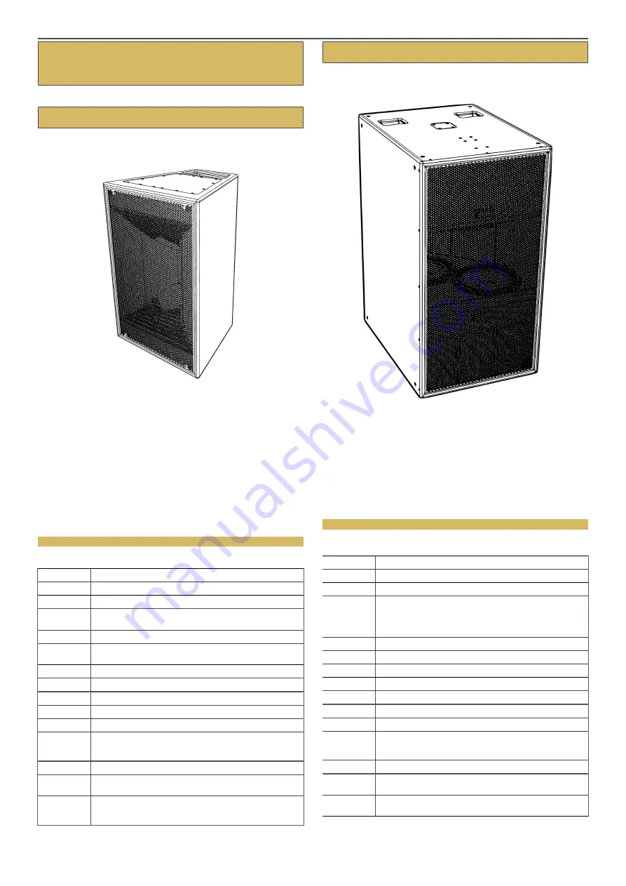 1 Sound Contour CT212 Manual Download Page 3