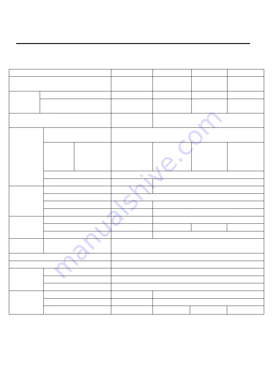 19 Zoll-Tec AS-7100 Series User Manual Download Page 62