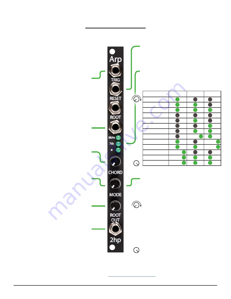 2hp Arp Скачать руководство пользователя страница 1