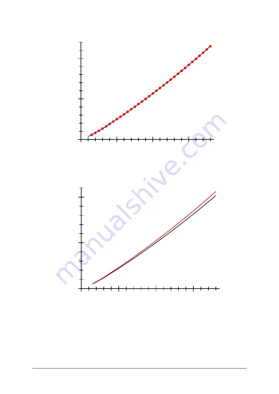 3B SCIENTIFIC PHYSICS 1008523 Instruction Manual Download Page 4