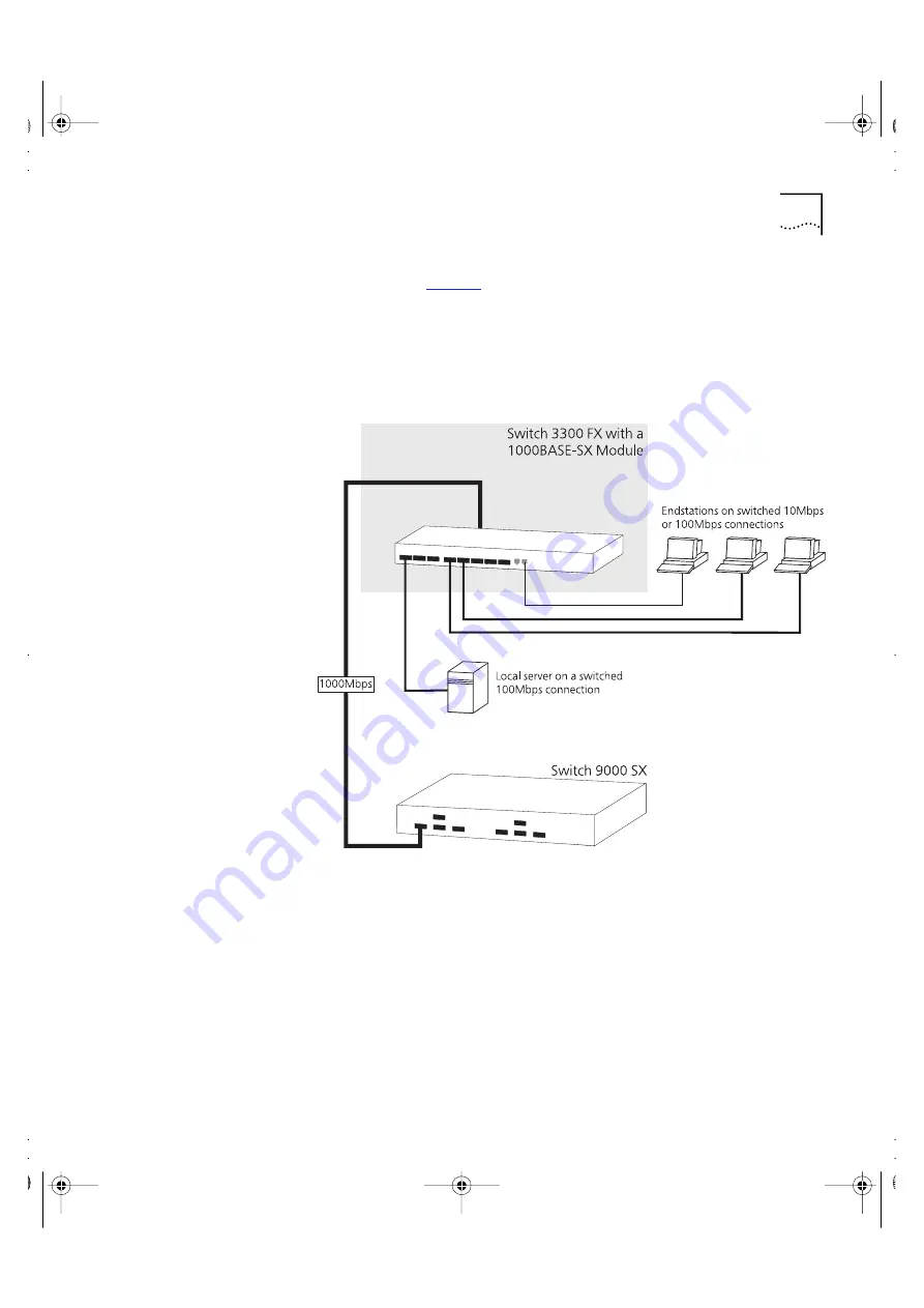 3Com 3300 Скачать руководство пользователя страница 19