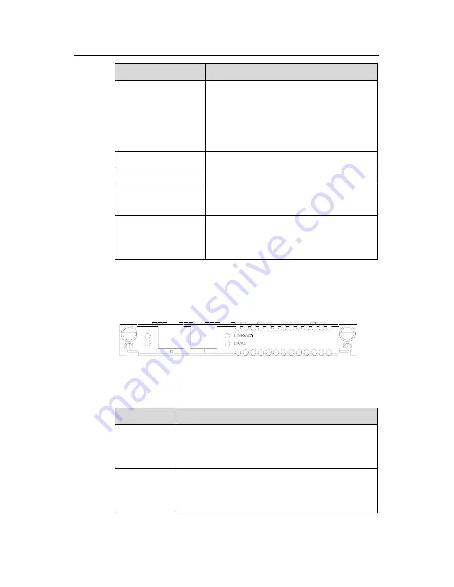 3Com 3C13886 - Router OC-3 ATM SML Flexible Interface... Скачать руководство пользователя страница 89