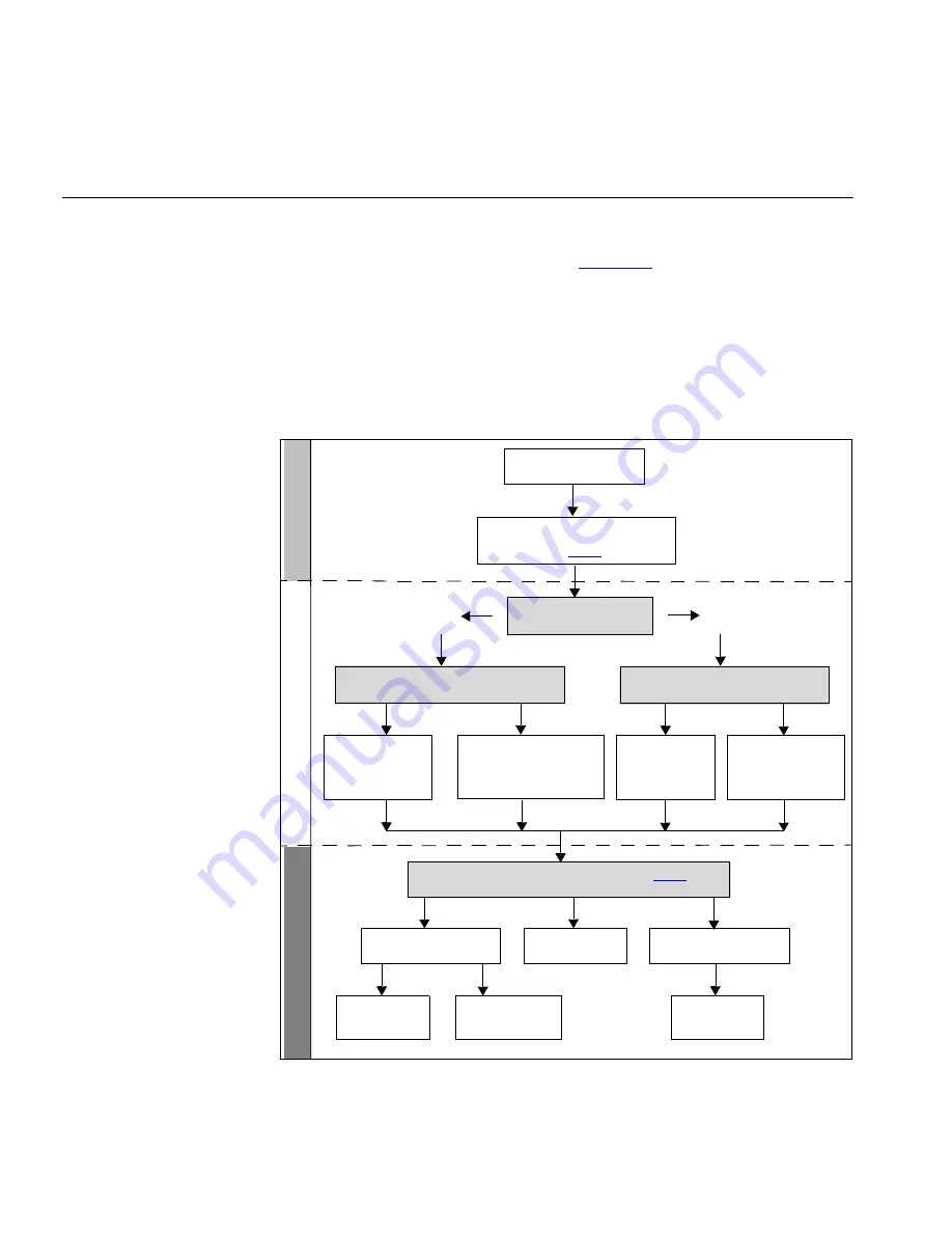 3Com 3CR17251-91 - Switch 5500G-EI Stackable Gigabit... Getting Started Manual Download Page 52