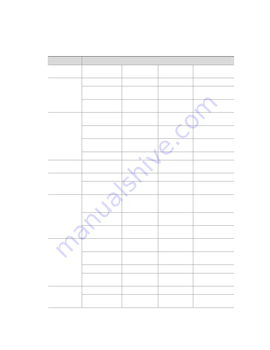 3Com 4210G Series Configuration Manual Download Page 3