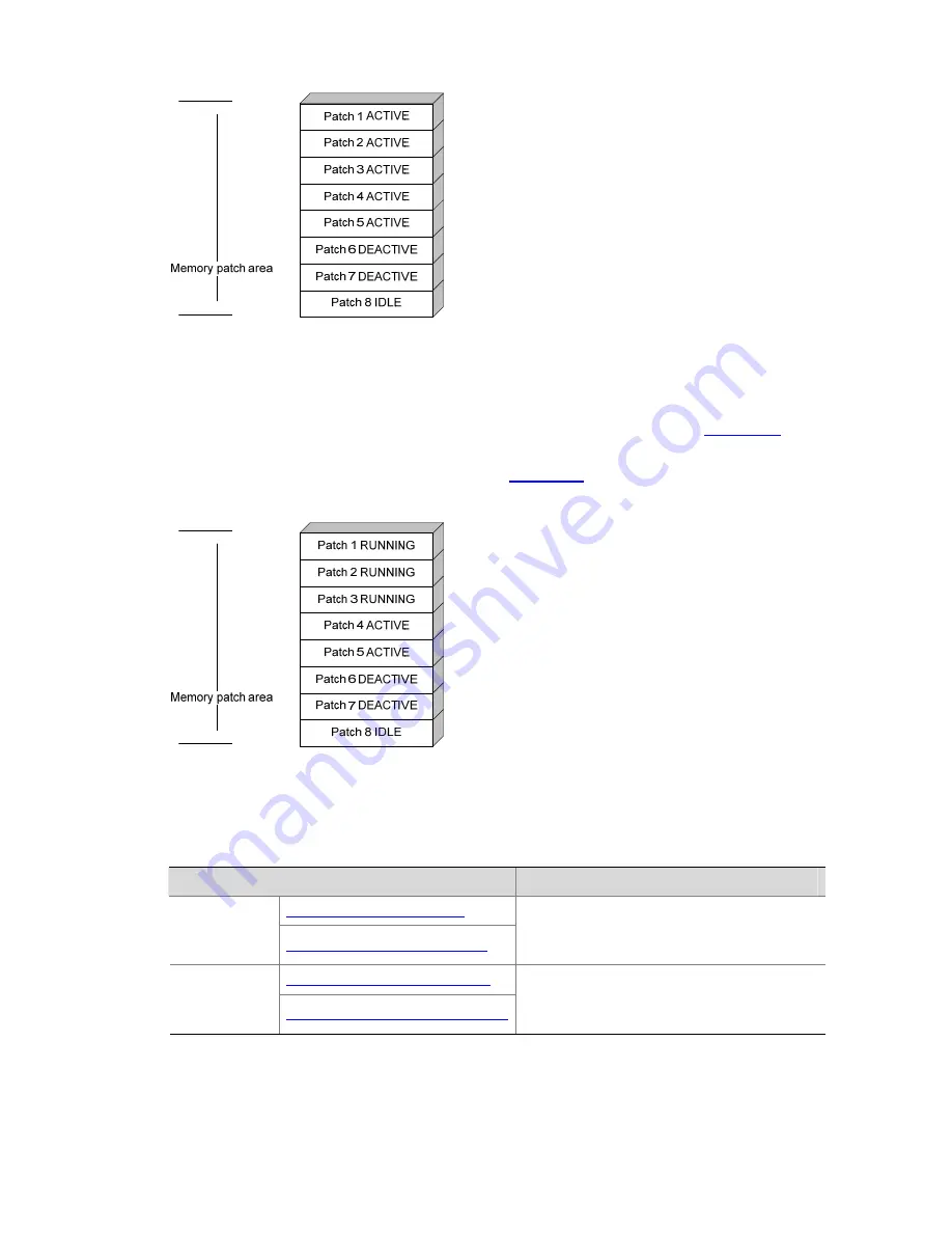 3Com 4210G Series Configuration Manual Download Page 1001