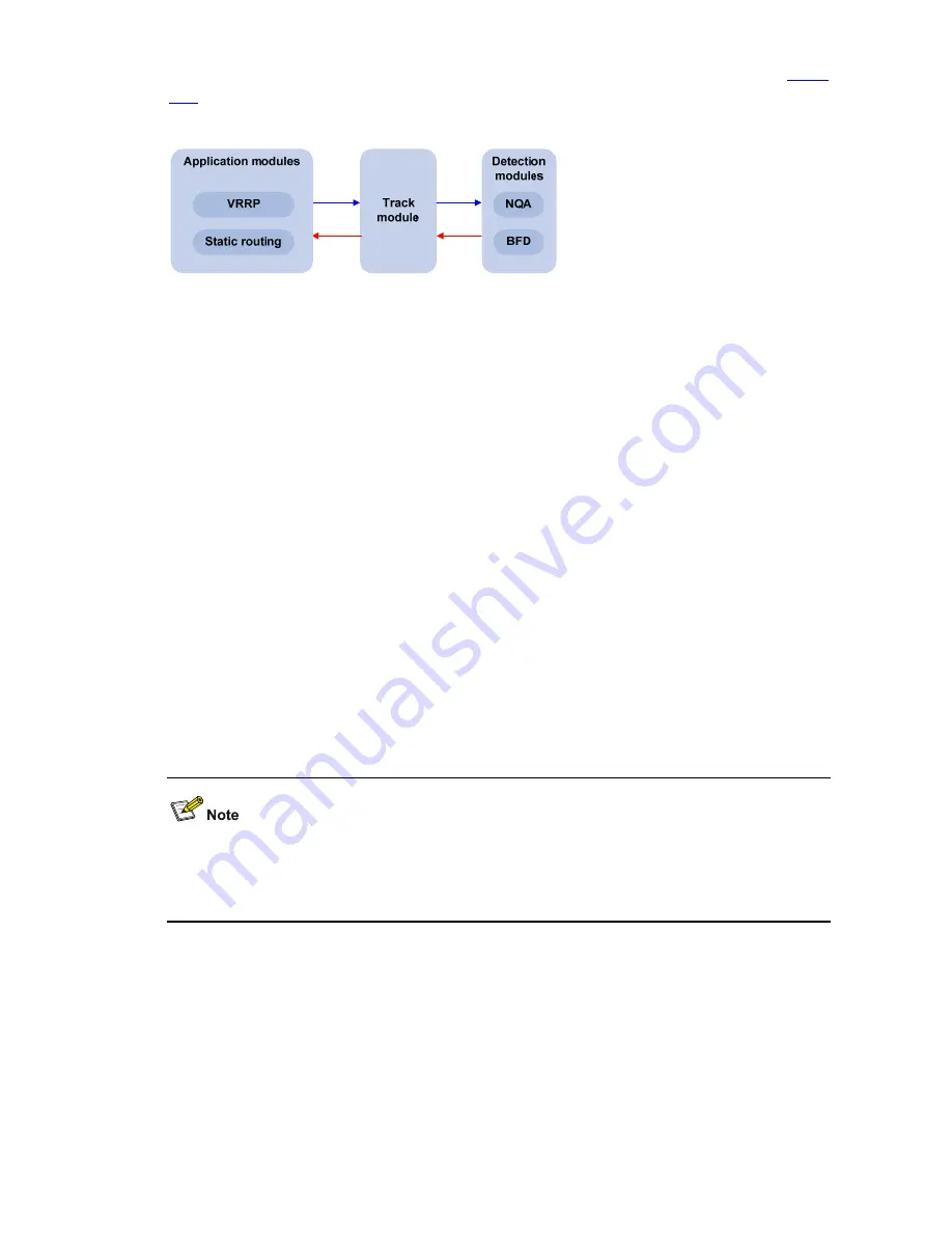 3Com 4210G Series Скачать руководство пользователя страница 1010