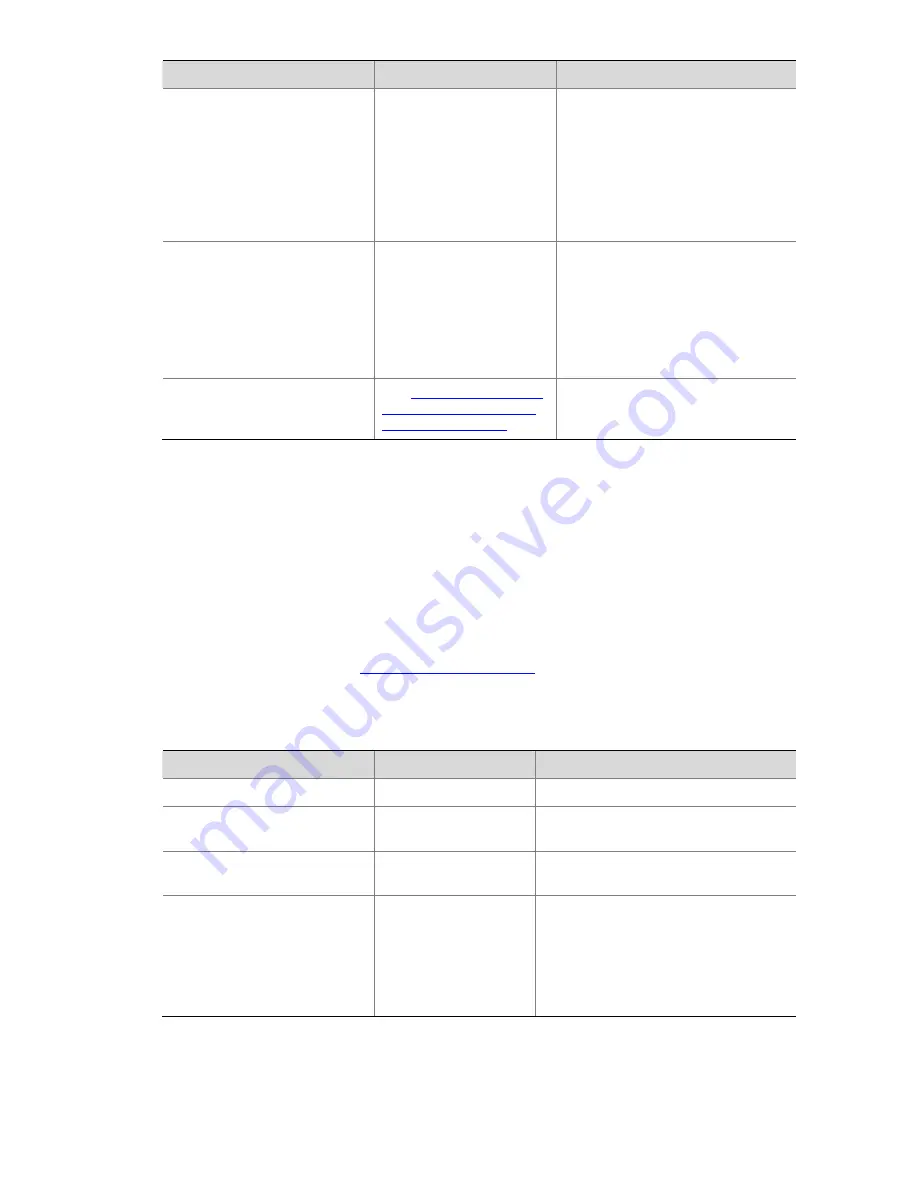 3Com 4210G Series Configuration Manual Download Page 1022