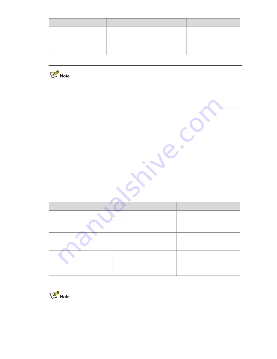 3Com 4210G Series Configuration Manual Download Page 1027