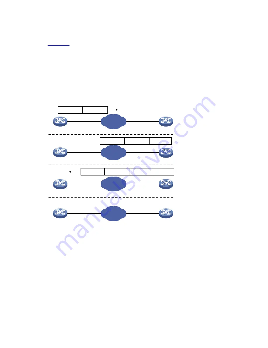 3Com 4210G Series Configuration Manual Download Page 1050