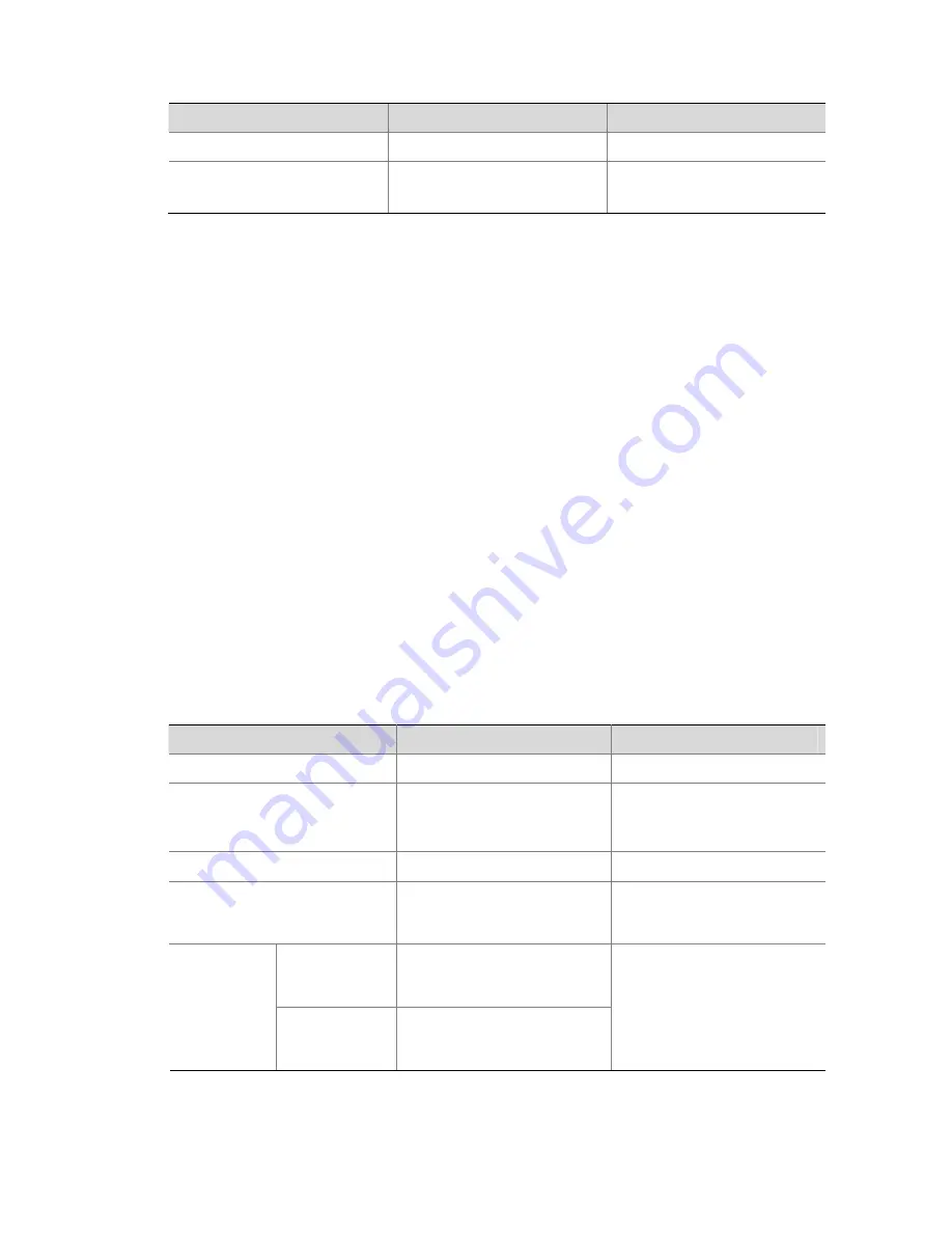 3Com 4210G Series Configuration Manual Download Page 1083