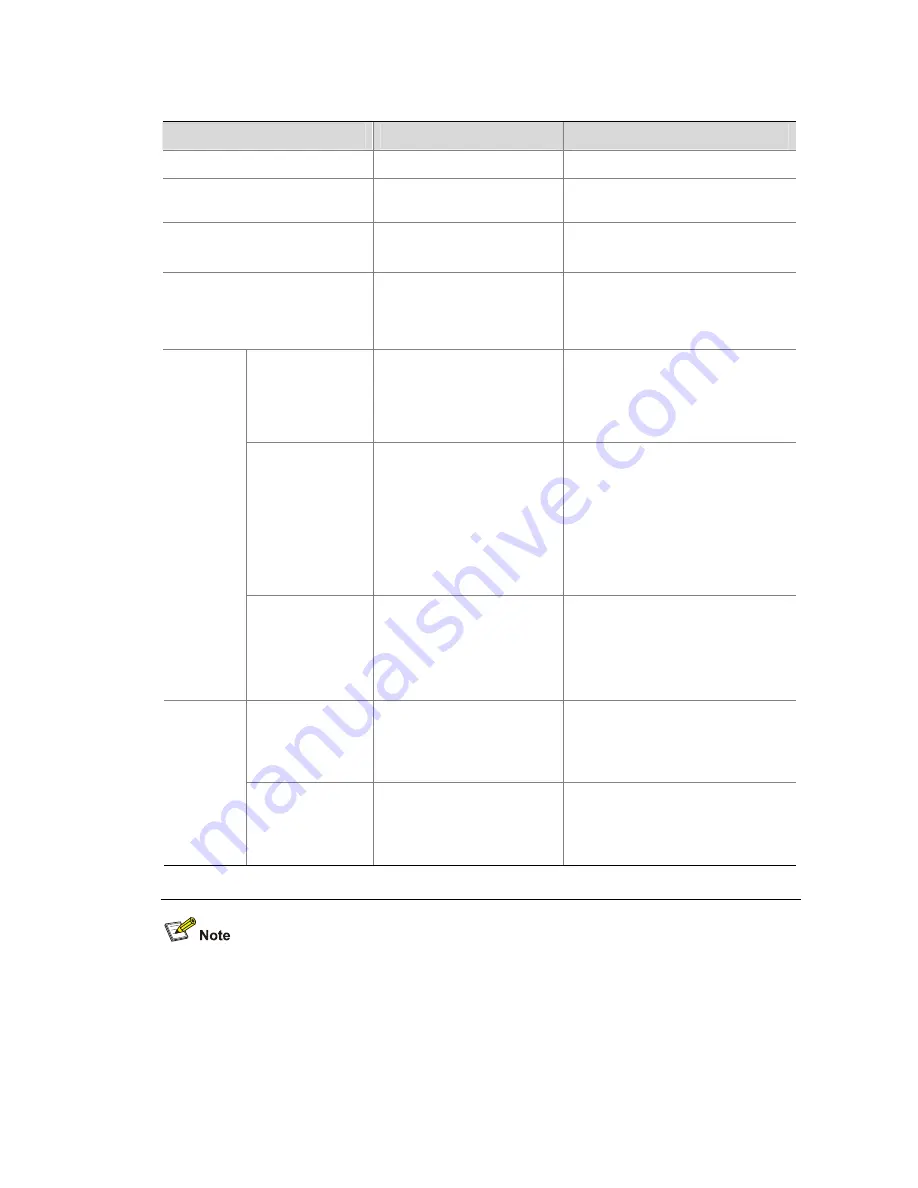 3Com 4210G Series Configuration Manual Download Page 253