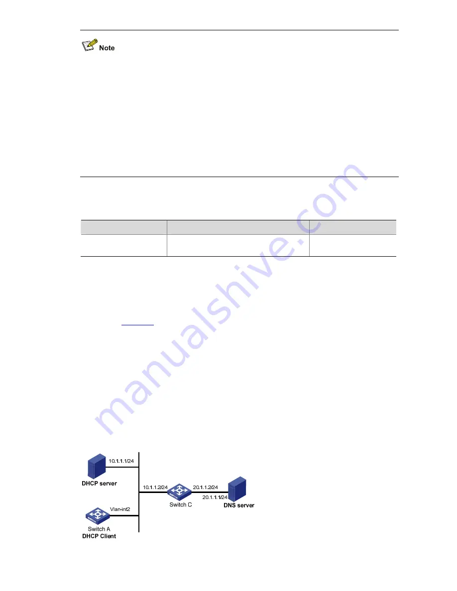 3Com 4210G Series Configuration Manual Download Page 258