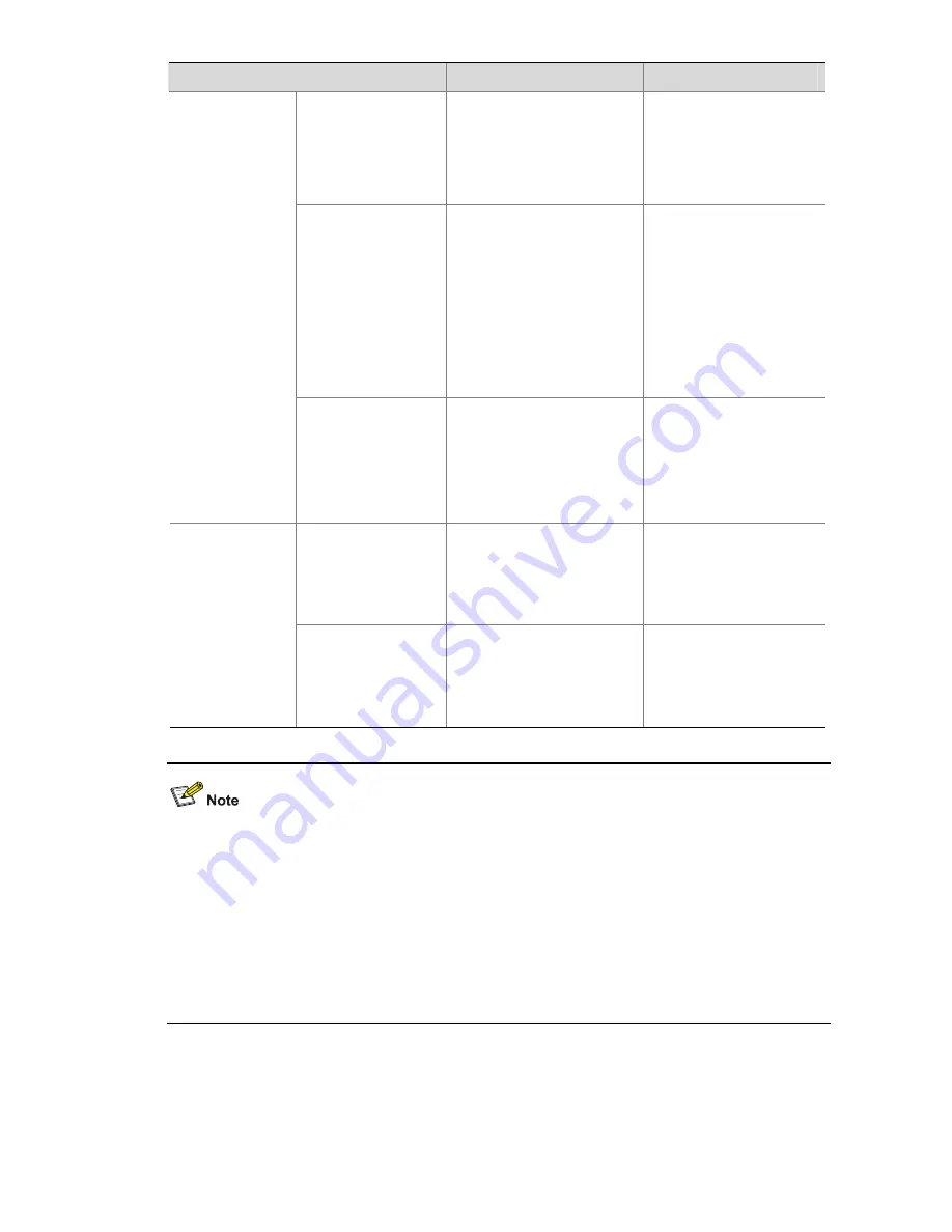 3Com 4210G Series Configuration Manual Download Page 265