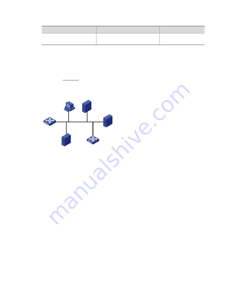 3Com 4210G Series Configuration Manual Download Page 270