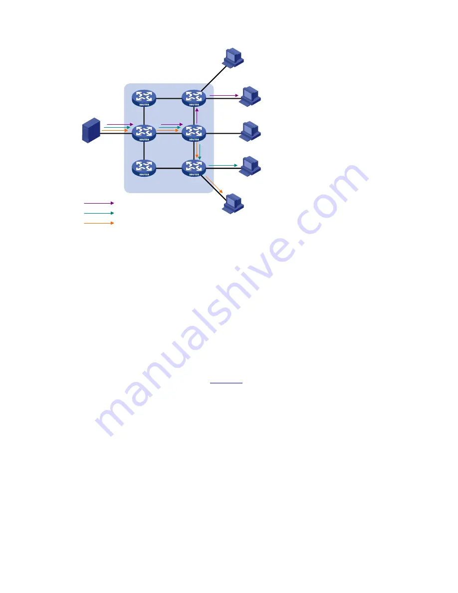 3Com 4210G Series Configuration Manual Download Page 340