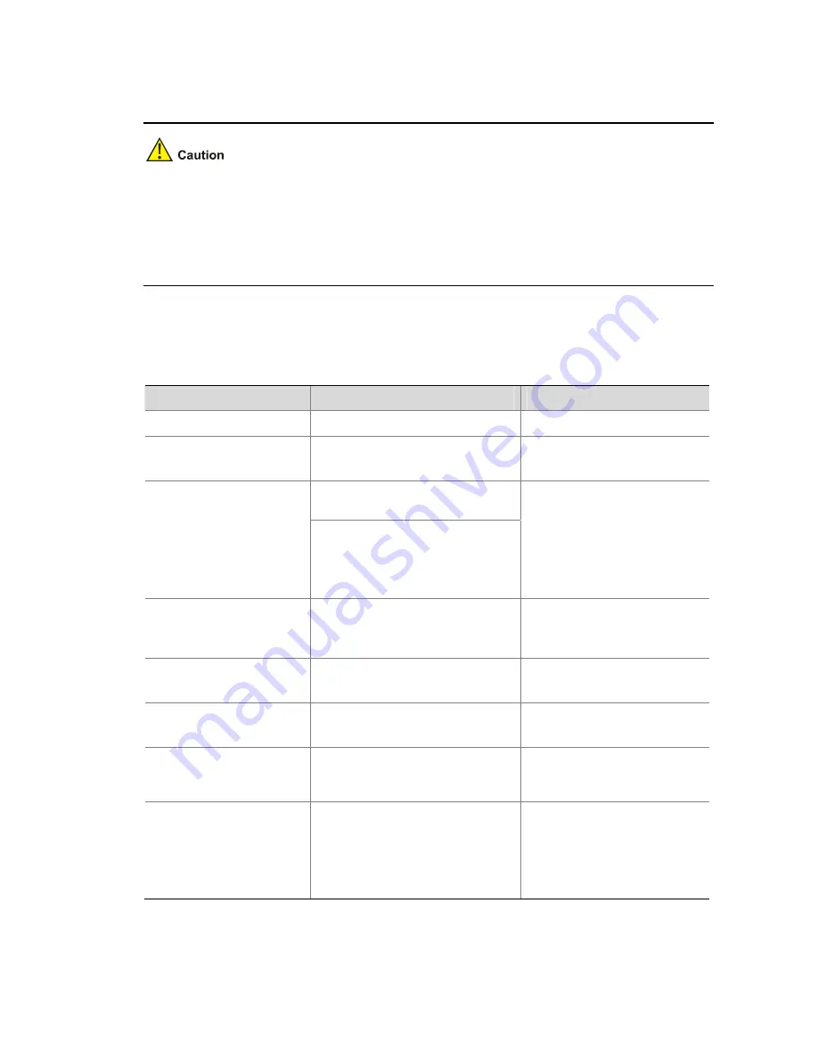 3Com 4210G Series Configuration Manual Download Page 577