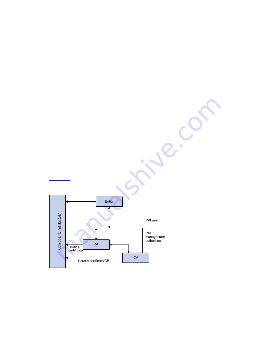 3Com 4210G Series Configuration Manual Download Page 644