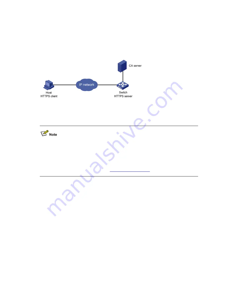 3Com 4210G Series Configuration Manual Download Page 662