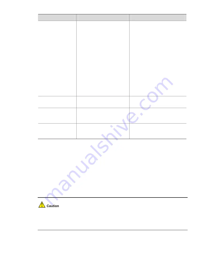 3Com 4210G Series Configuration Manual Download Page 690