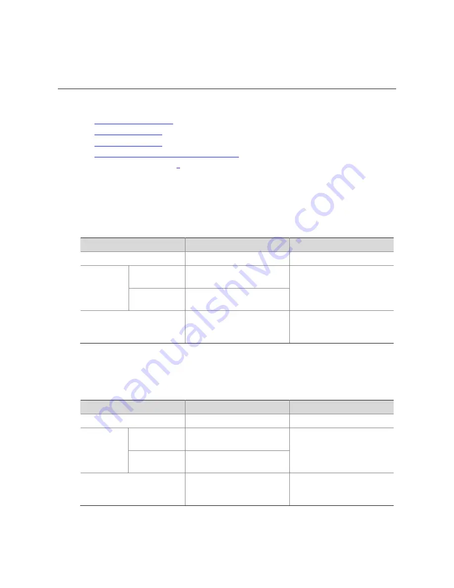 3Com 4210G Series Configuration Manual Download Page 702