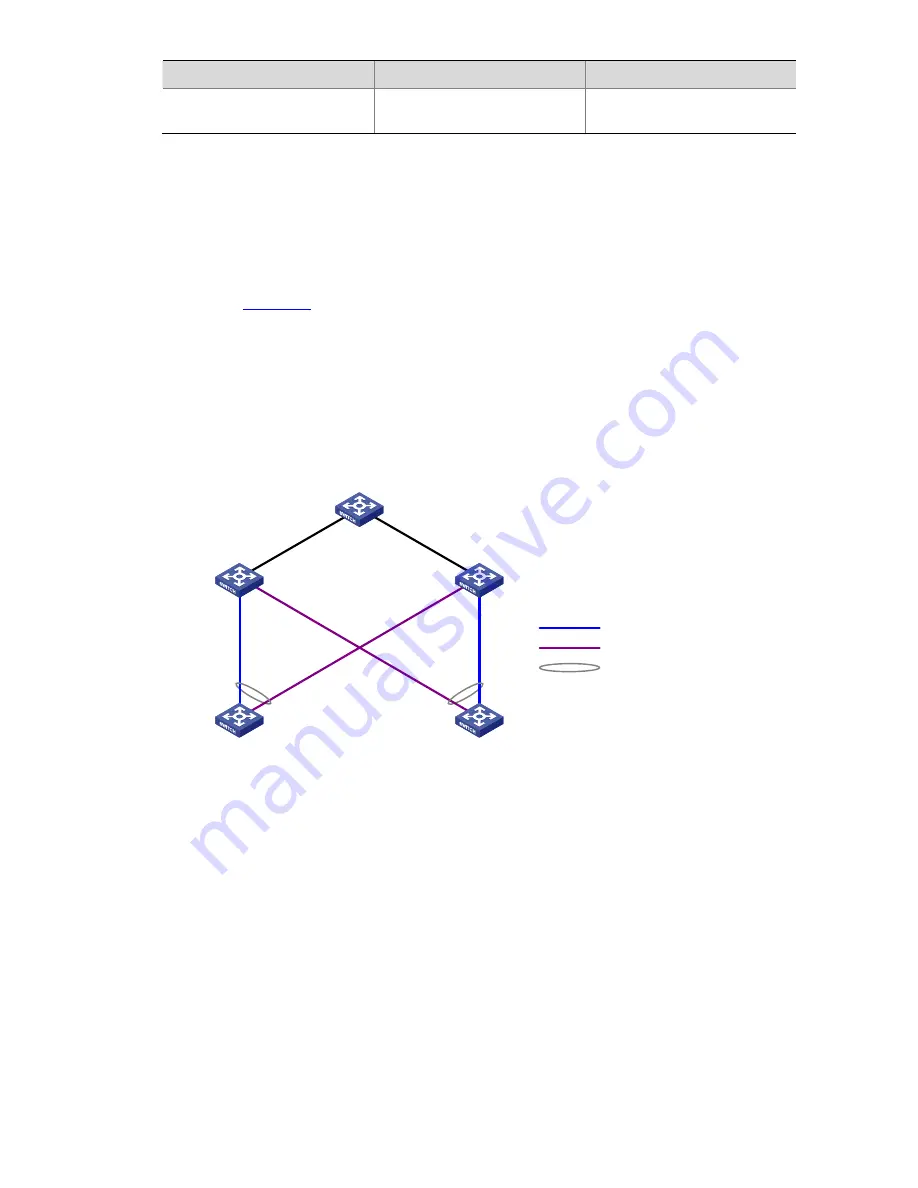 3Com 4210G Series Configuration Manual Download Page 717