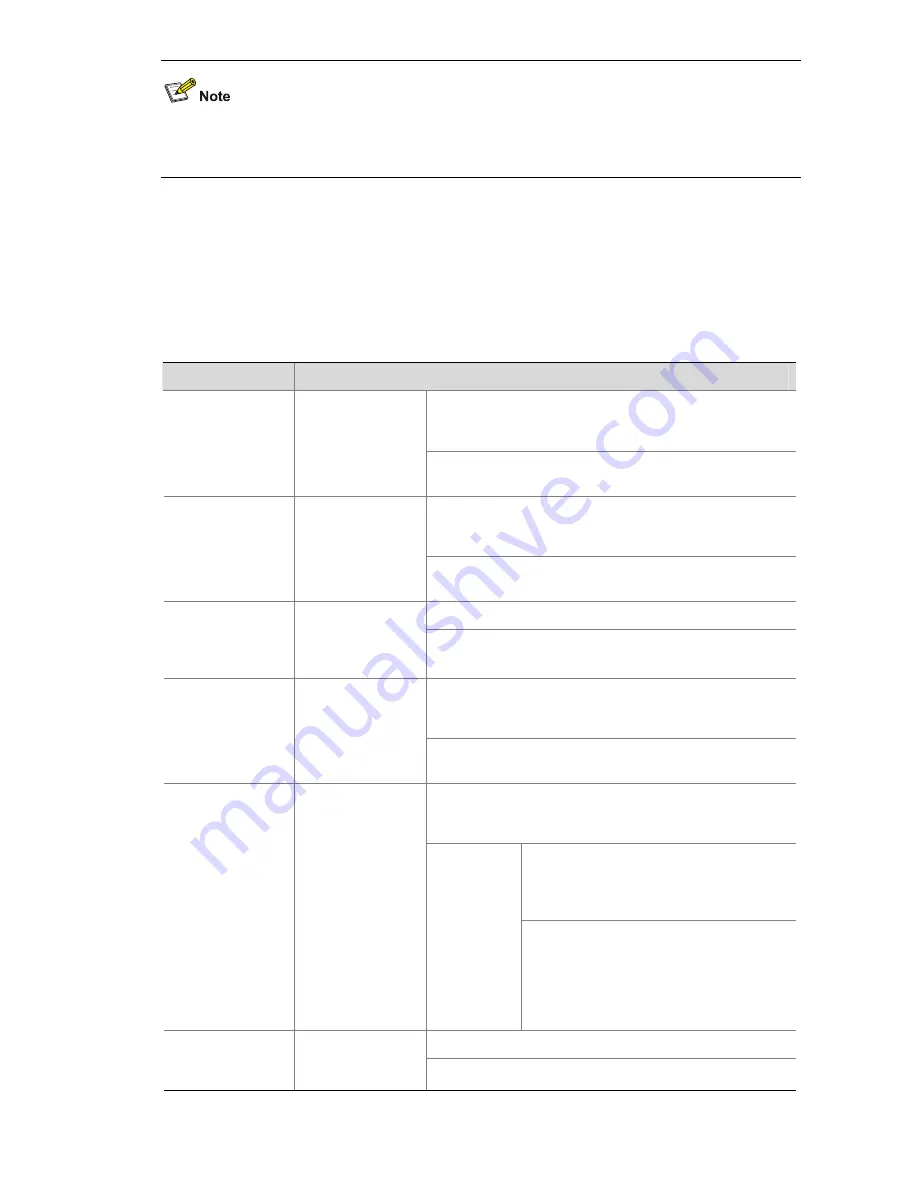 3Com 4210G Series Configuration Manual Download Page 769