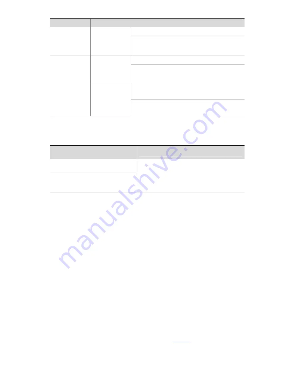 3Com 4210G Series Configuration Manual Download Page 770