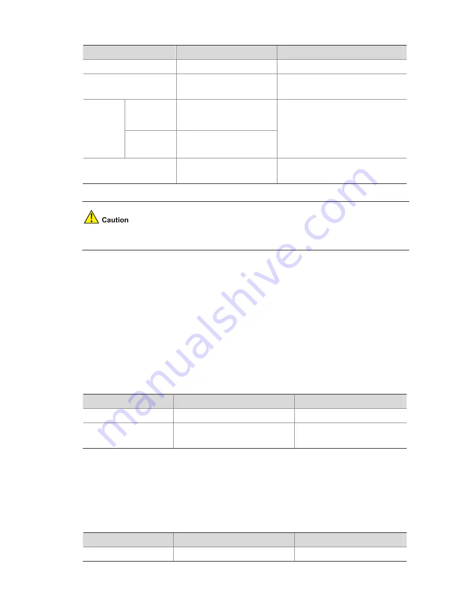 3Com 4210G Series Configuration Manual Download Page 772