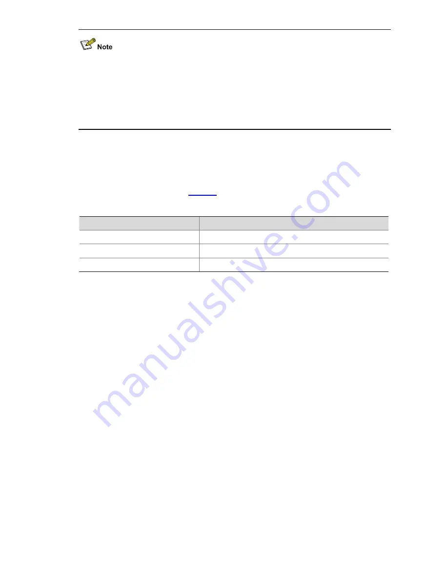 3Com 4210G Series Configuration Manual Download Page 783