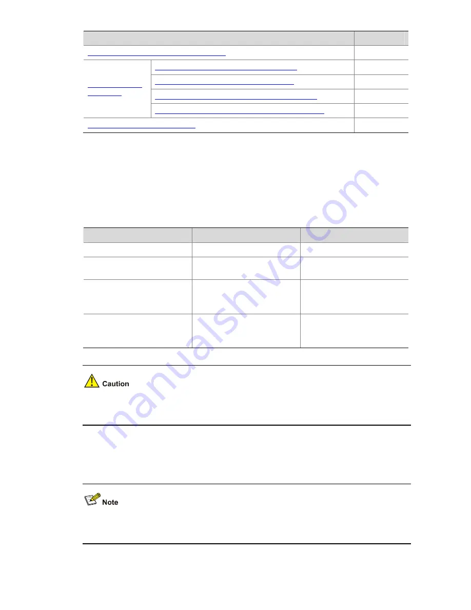 3Com 4210G Series Configuration Manual Download Page 784