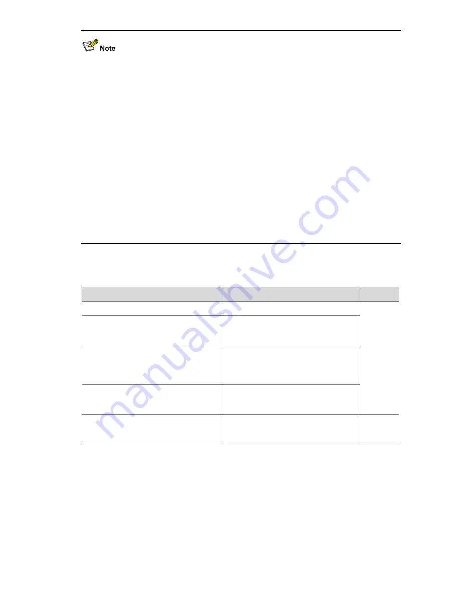 3Com 4210G Series Configuration Manual Download Page 787