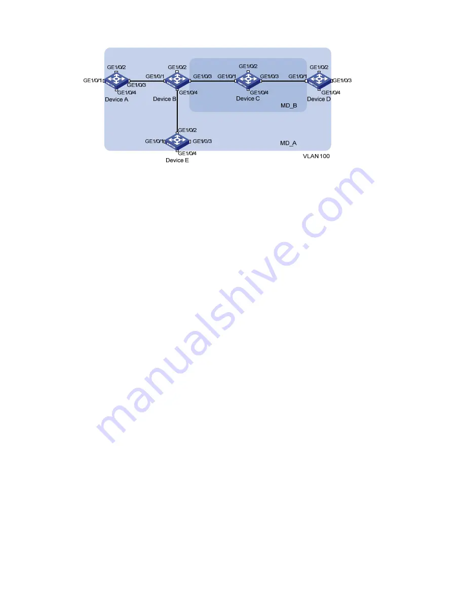 3Com 4210G Series Configuration Manual Download Page 800