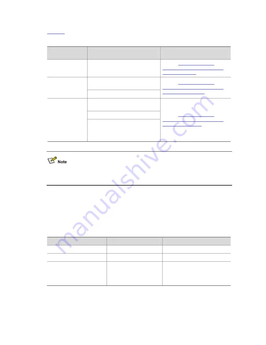 3Com 4210G Series Configuration Manual Download Page 827