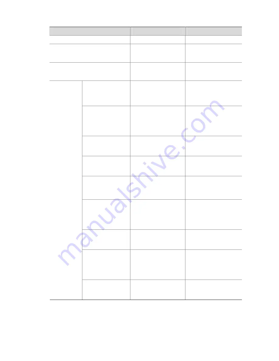 3Com 4210G Series Configuration Manual Download Page 838