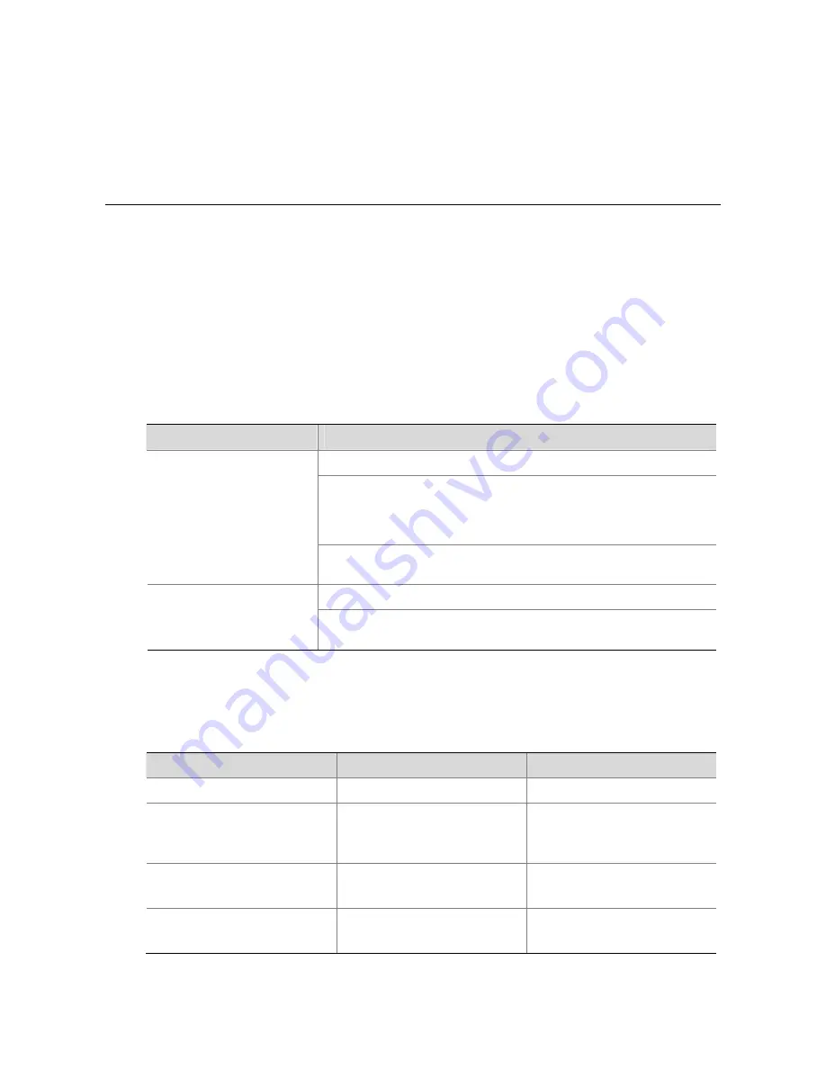 3Com 4210G Series Configuration Manual Download Page 851