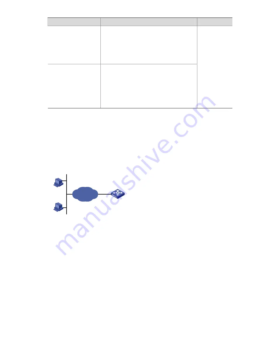 3Com 4210G Series Configuration Manual Download Page 861