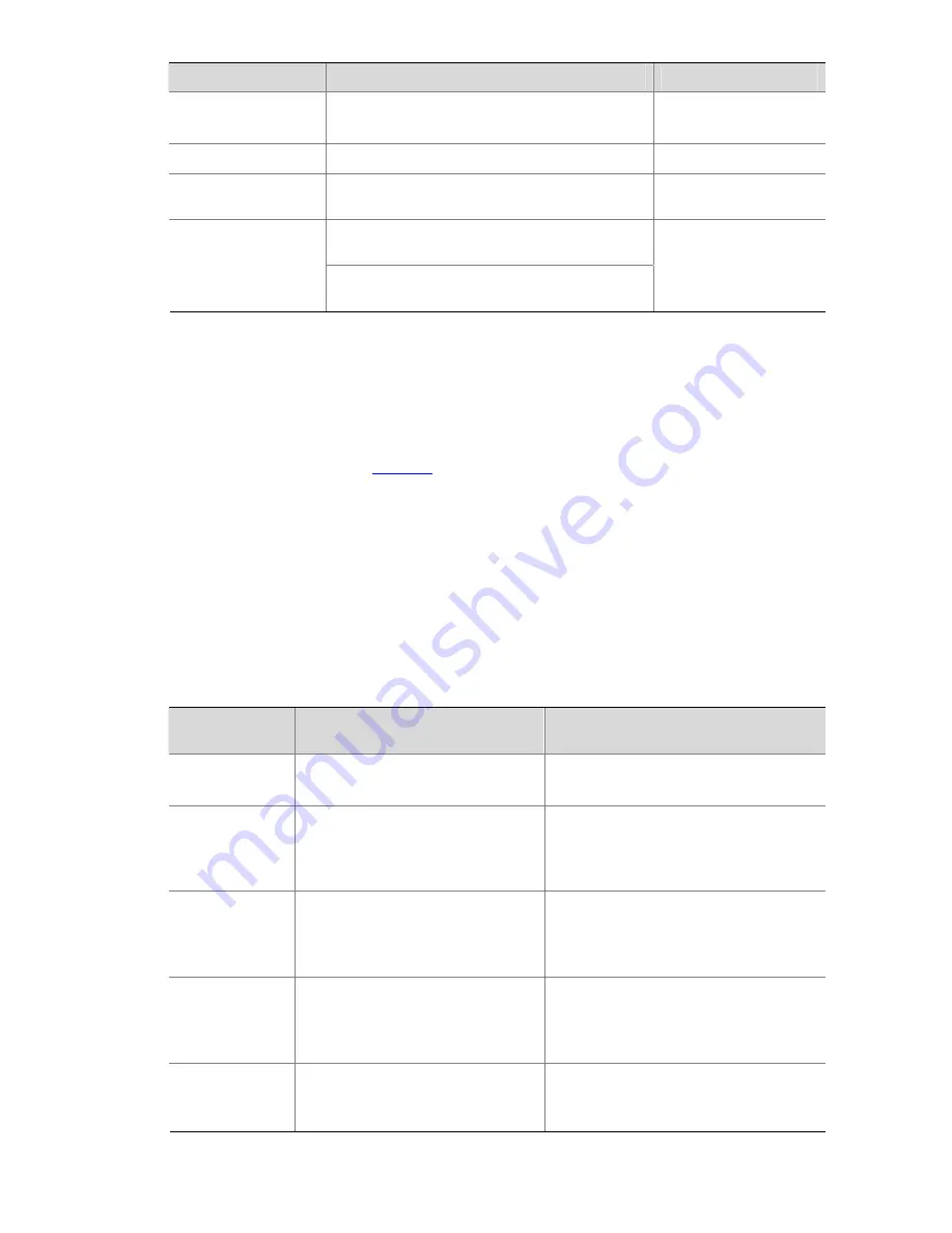 3Com 4210G Series Configuration Manual Download Page 866