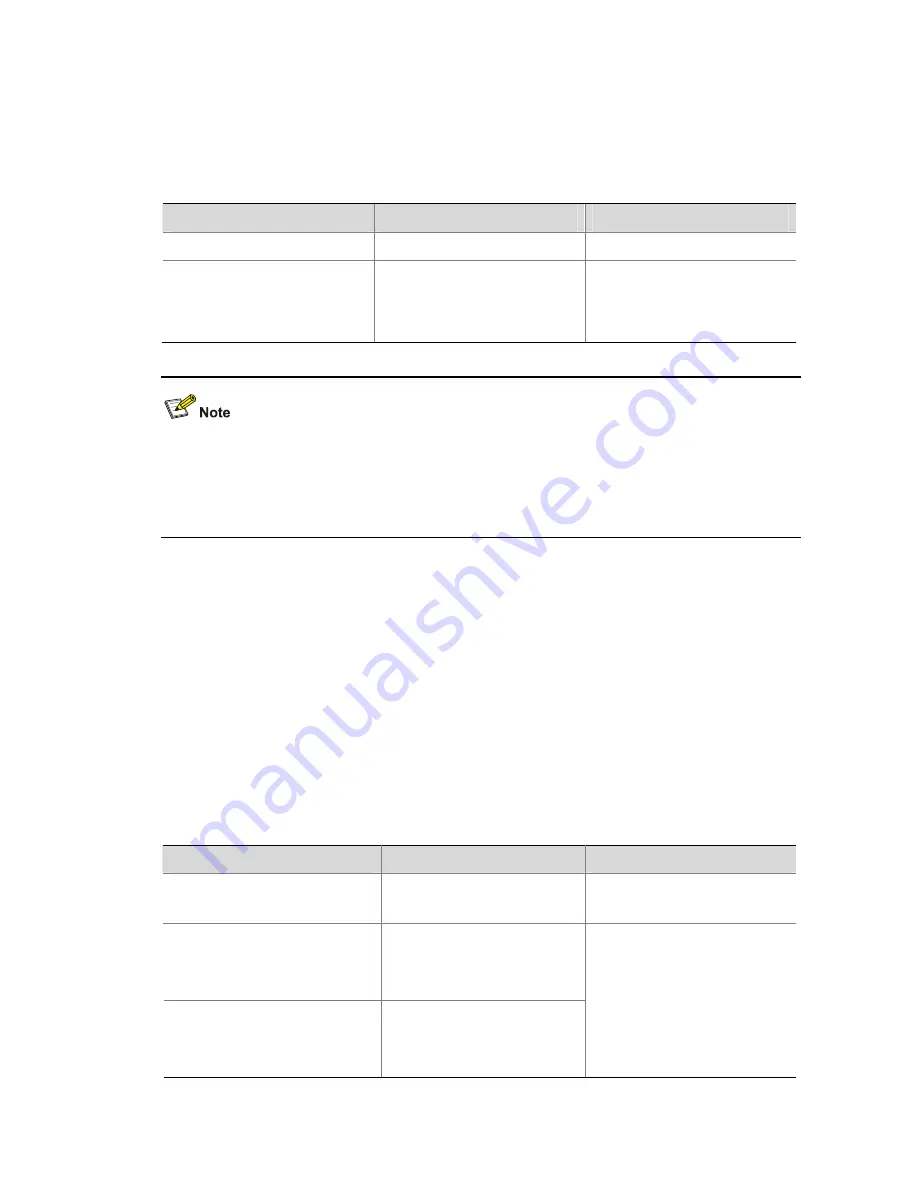 3Com 4210G Series Configuration Manual Download Page 887