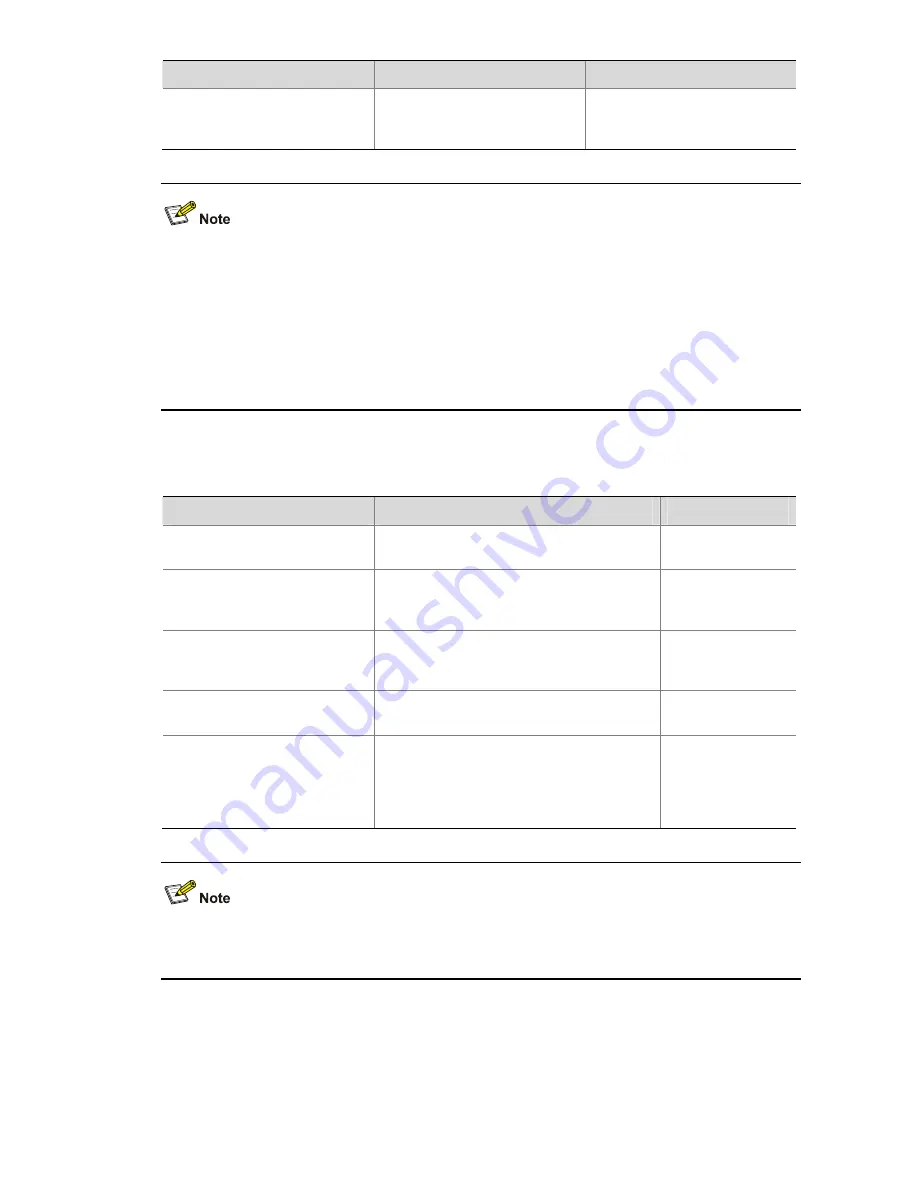 3Com 4210G Series Configuration Manual Download Page 915