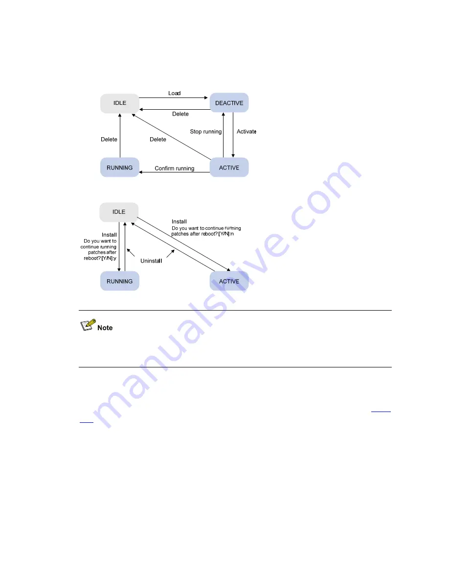 3Com 4210G Series Configuration Manual Download Page 999