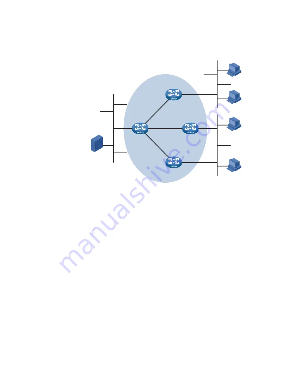 3Com MSR 50 Series Configuration Manual Download Page 1194