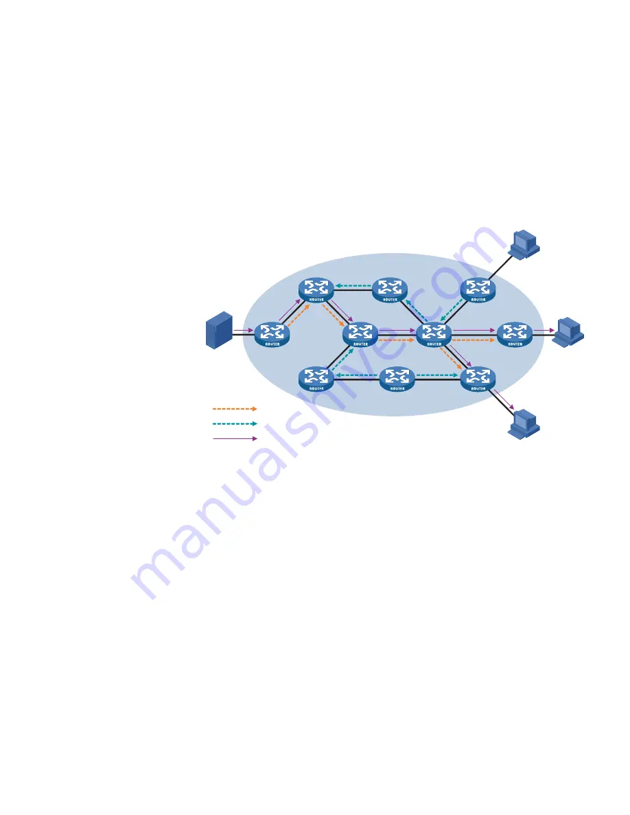 3Com MSR 50 Series Configuration Manual Download Page 1237