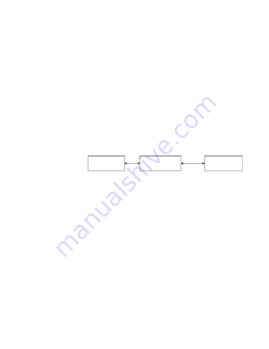 3Com MSR 50 Series Configuration Manual Download Page 1731