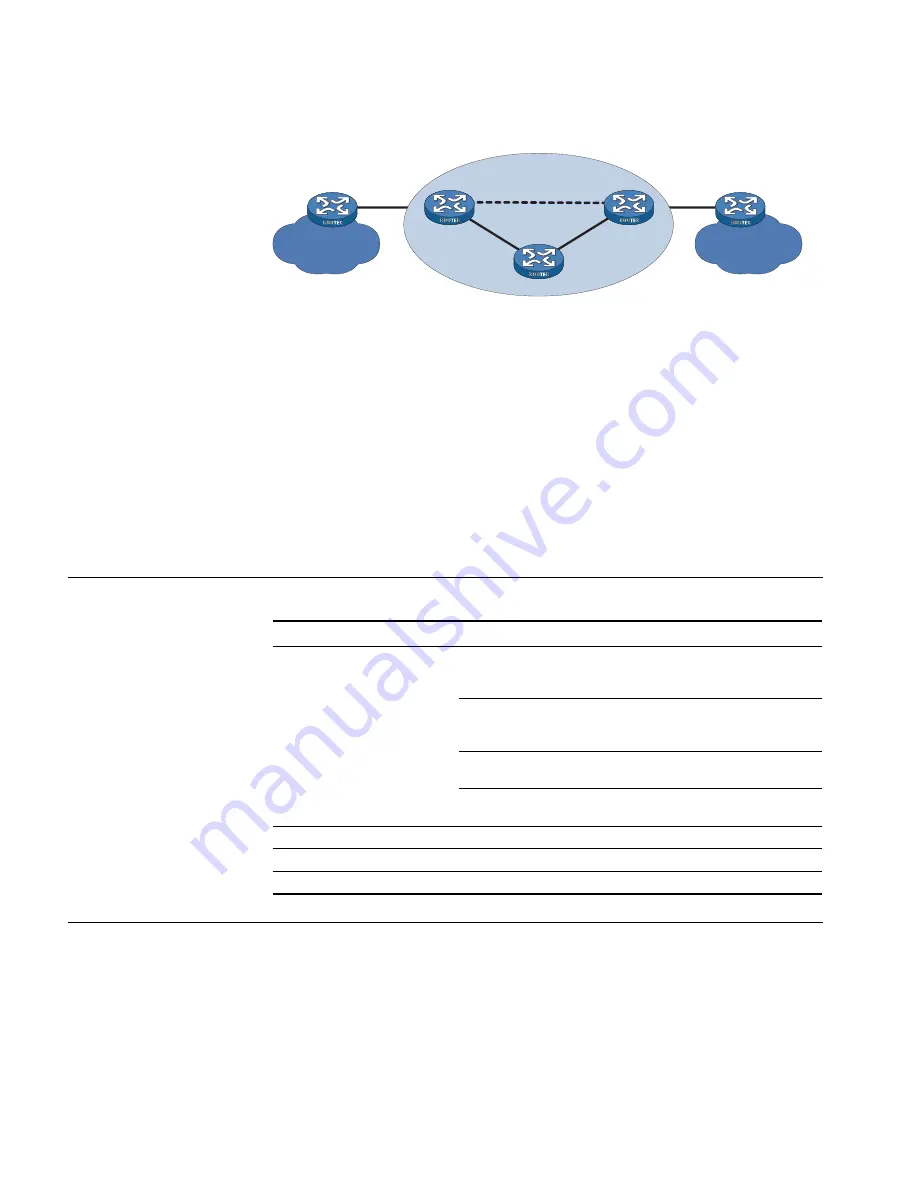 3Com MSR 50 Series Configuration Manual Download Page 700