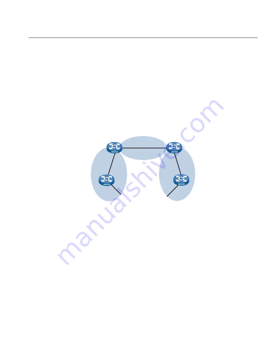 3Com MSR 50 Series Configuration Manual Download Page 955