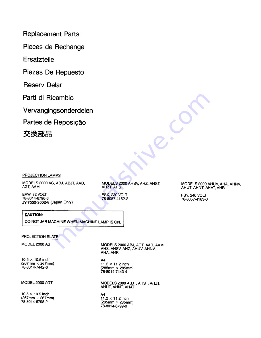 3M 2000 Operating Instructions Manual Download Page 12