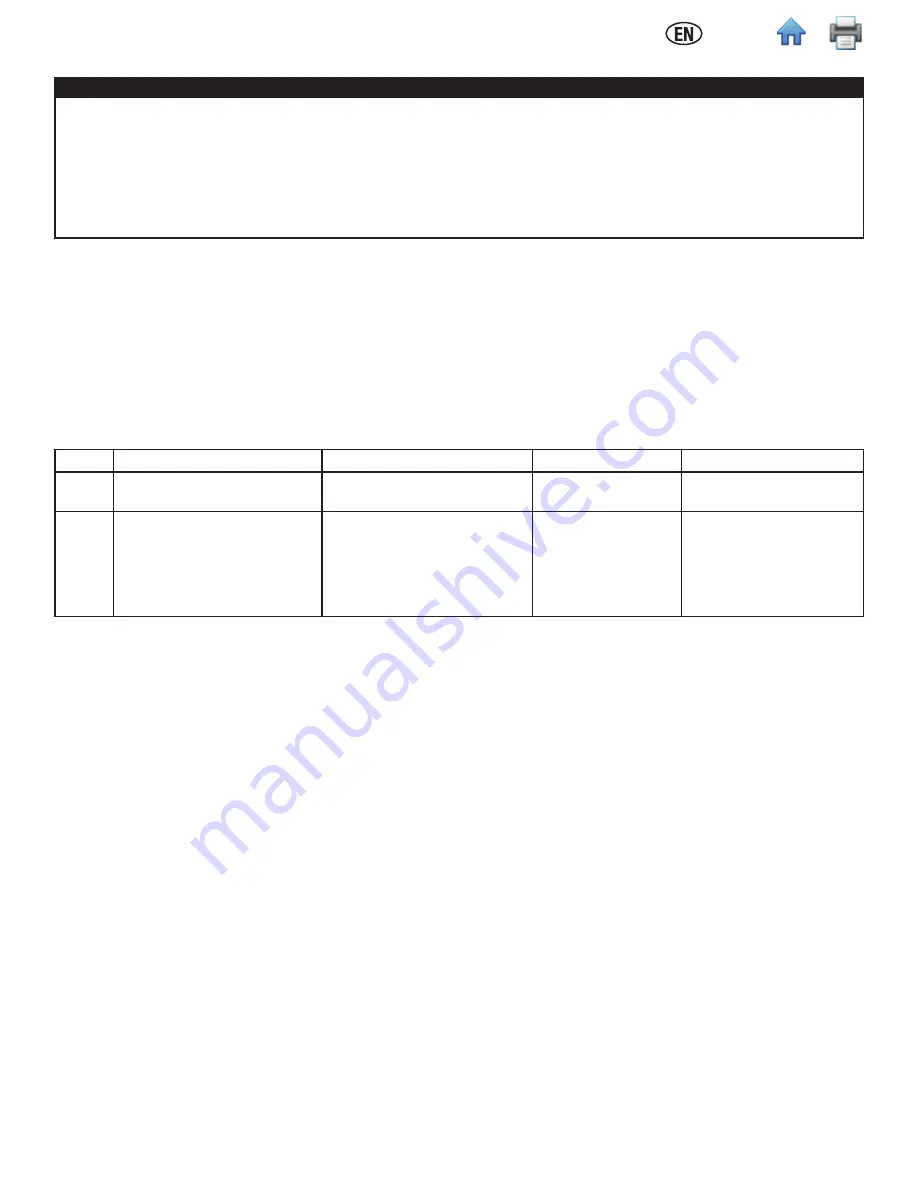 3M M Series User Instructions Download Page 6