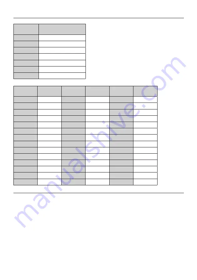 3M PELTOR LiteCom Instructions Manual Download Page 6