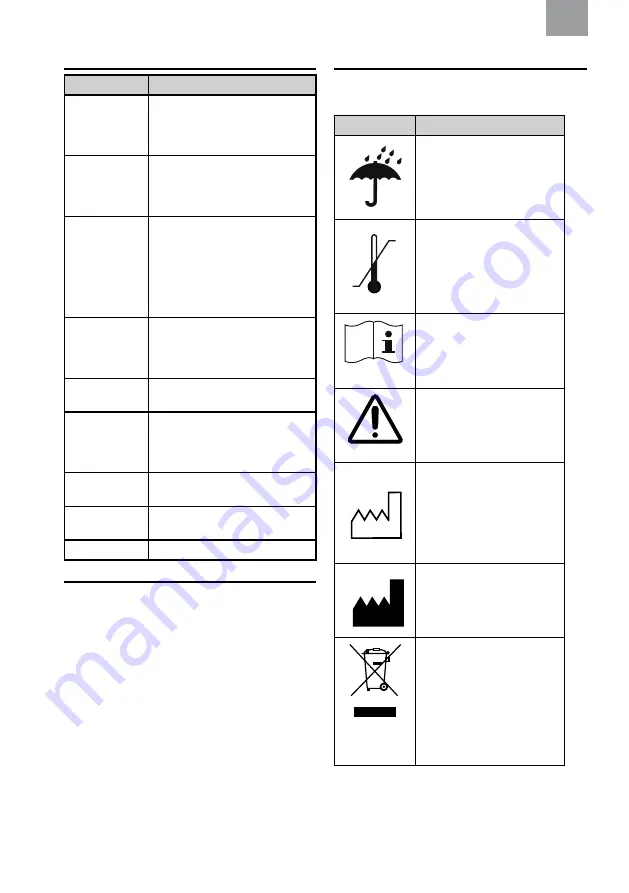 3M PELTOR LiteCom Instructions Manual Download Page 13