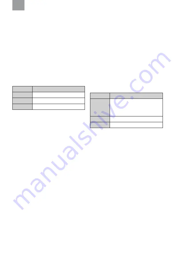 3M PELTOR LiteCom Instructions Manual Download Page 34